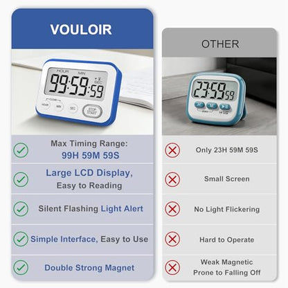 Digital Kitchen Timer Magnetic Loud Alarm, Large LCD Screen Silent/Beeping Multi-Function for Teachers Classroom Kids, Blue - color: Blue