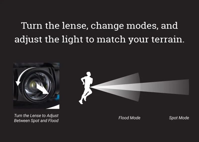 UltrAspire Lumen Collection Waist Light Belt | Lightweight & Water Resistant - 400Z 3.0, Black/Red