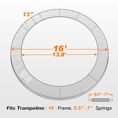 Exacme Trampoline Pad Replacement 16 15 14 13 12 10 8 Foot, Waterproof Safety Spring Cover Round Frame Pad, No Hole for Pole - color: Seafoam Green, size: Fit 16FT Frame Only, style: Without Opening Design