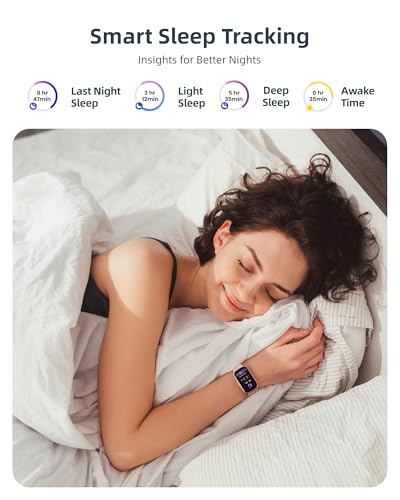Fitness Tracker with Step Counter/Calories/Stopwatch, Heart Rate Monitor