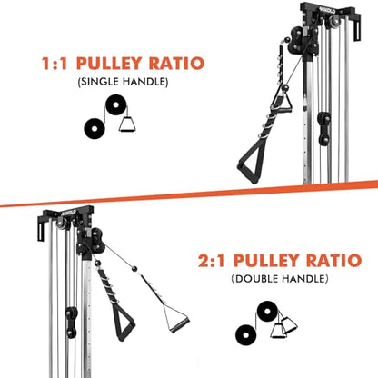 Mikolo Wall Mount Cable Station, Cable Crossover Machine with Dual Pulley System and 19/27 Adjustable Positions for Home Gym Fitness Equipment - color: BLACK, size: G3 Ultra (Aluminum Pulleys)