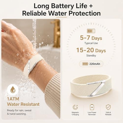 Fitness Tracker Wearable Activity Tracker AI Sleep 24/7 Heart Rate Monitor Multi-Sport Tracking Screenless SOS Fall Detection Waterproof & Long Battery Life Smart Bracelet for Men Women Senior