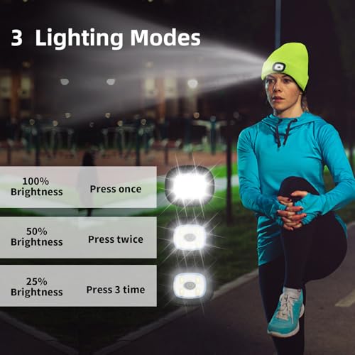 LED Beanie with Light Unisex, Gifts for Men Women, Winter Caps - color: Fluorescent Yellow