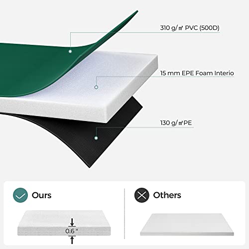 SONGMICS Replacement Trampoline Safety Pad Mat, 10ft 12ft 14ft 15ft Standard Size, Spring Cover, UV-Resistant, Tear-Resistant, Edge Protection - color: Dark Green, size: 14FT, style: Non-Removable