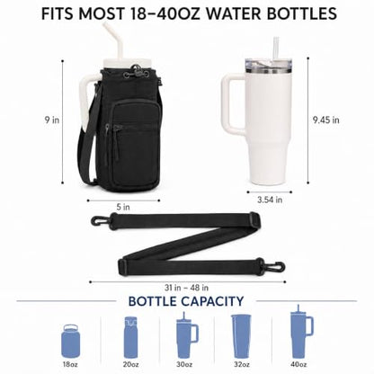 Water Bottle Carrier Bag - color: Black