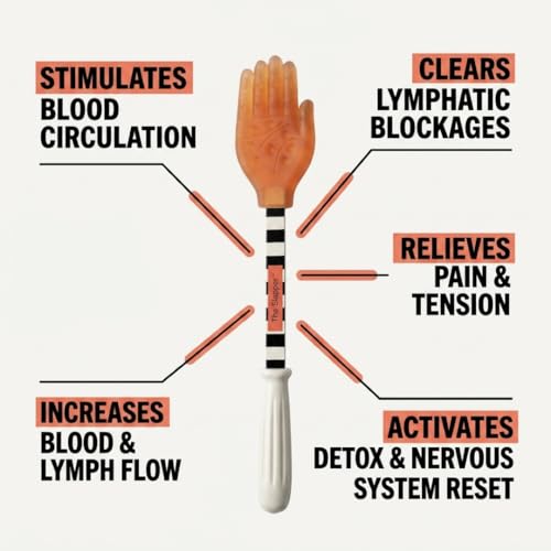 Lymphatic Drainage Massage Tool & Body Massage Paddle with Stainless Steel Acupressure Roller Ball, Gua Sha Body Scraping Tool for Muscle Recovery & Fascia Release