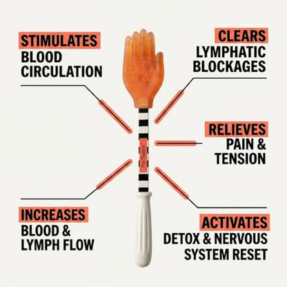 Lymphatic Drainage Massage Tool & Body Massage Paddle with Stainless Steel Acupressure Roller Ball, Gua Sha Body Scraping Tool for Muscle Recovery & Fascia Release