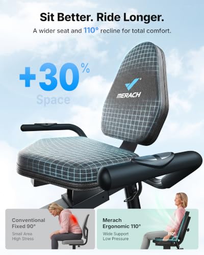 MERACH Recumbent Exercise Bikes for Home with Smart Bluetooth Equipment App - style: S08 Next-generation Recumbent Bike