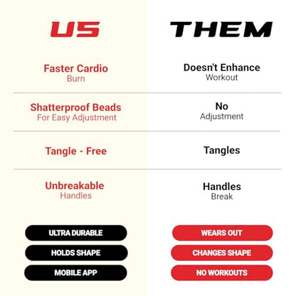 Freestyle Beaded Jump Rope for Cardio Training - Workout Jump Rope with Unbreakable Long Handles and Shatterproof Beads - Designed for Beginners or Pros - Ideal Fitness