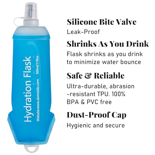 2Pcs 500ml Soft Flask, TPU Collapsible Soft Water Bottle for Hydration Pack, Running Vest, Leak-Proof Folding Water Bottle for Hiking Cycling Climbing Jogging- Blue - color: 500ML Blue