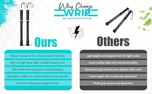 Ropeless Battle Ropes Weighted, Home Gym Equipment, Fat Burning Cardio, Small Space Exercise Equipment, Shoulder Exercise Stick, Travel Workout Equipment, Arm workout, Core Strength Training Equipment