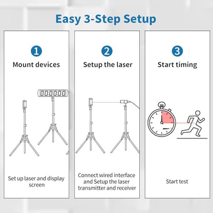 Indoor Wired Laser Timer for Training,LED Stopwatch Race Clock,Racing Timer,Skating Track and Field Running for Sprints Bike Motorcycle - style: 27 x 6.1inch
