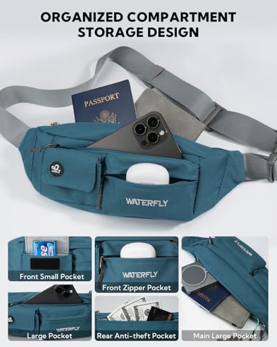 WATERFLY Small Crossbody Fanny Pack, Slim Waist Bag Chest Pouch - color: Peacock Blue