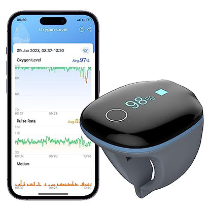 Wellue O2Ring Oxygen Monitor with Vibration Reminder -Bluetooth O2 Pulse Oximeter Rechargeable, Continuous Recording of SpO2 & PR, Blood Oxygen Saturation Tracker with Free APP & PC Reports