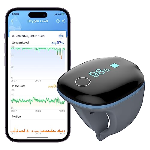 Wellue O2Ring Oxygen Monitor with Vibration Reminder -Bluetooth O2 Pulse Oximeter Rechargeable, Continuous Recording of SpO2 & PR, Blood Oxygen Saturation Tracker with Free APP & PC Reports