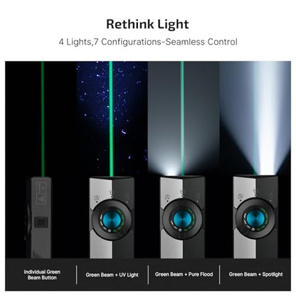 OLIGHT ArkPro EDC Flat Flashlight Rechargeable, Pocket Light, Dual Tone - color: Dual Tone Silver Graphite