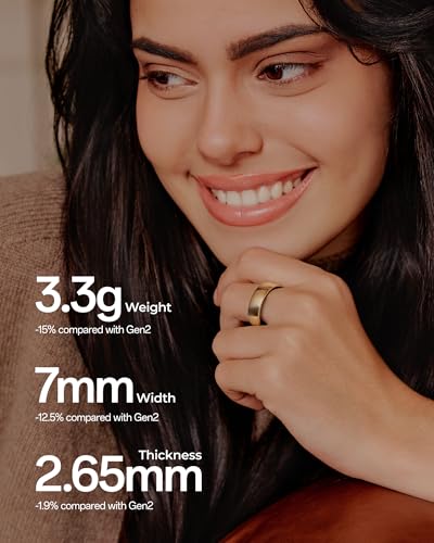 femometer Ring Air, Ultra-Thin Smart Ring(Size 9) - color: Rose Gold, size: 9#