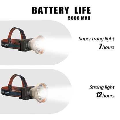 Rechargeable LED Headlamp with Motion Sensor, Super Bright Spotlight, USB-C Charging, High Power Headlight for Fishing Camping Hunting