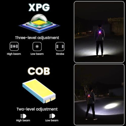 Running Lights for Runners, Waterproof Reflective Vest for Women, Reflective Running Vest with Rear Light, Adjustable 65° Beam & 6 Modes Running Light for Night Walking/Cycling/Jogging/Hiking