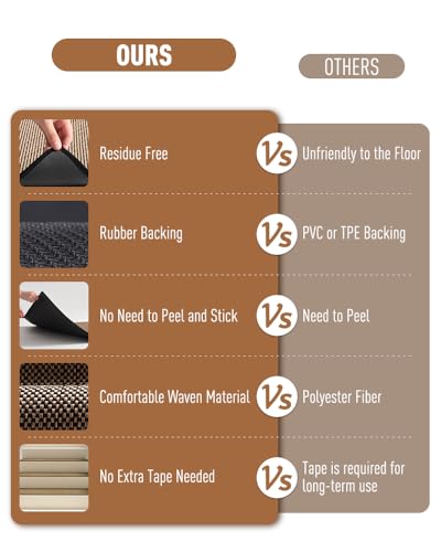 PADOOR Non Slip Stair-Treads Matching-Mat for Wooden Steps - size: 30''x30'', style: Black