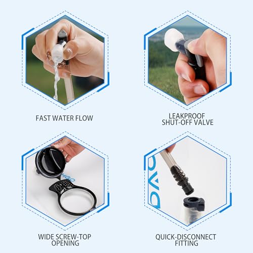 Hydration Bladder, 1.5L 2L 3L Water Bladder for Hiking Backpack, BPA-Free & Taste-Free Hydration Water Reservoir, Camping Cycling Running - color: Clear White, size: 1.5L