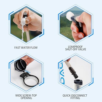 Hydration Bladder, 1.5L 2L 3L Water Bladder for Hiking Backpack, BPA-Free & Taste-Free Hydration Water Reservoir, Camping Cycling Running - color: Clear White, size: 2L