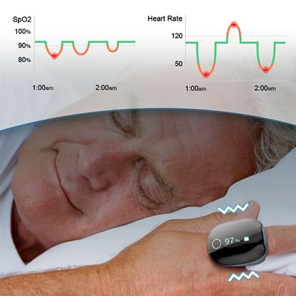 Wellue O2Ring Oxygen Monitor with Vibration Reminder -Bluetooth O2 Pulse Oximeter Rechargeable, Continuous Recording of SpO2 & PR, Blood Oxygen Saturation Tracker with Free APP & PC Reports