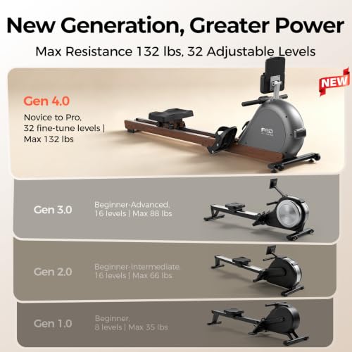 YOSUDA Wooden Rowing Machine for Home, Foldable Magnetic Rower