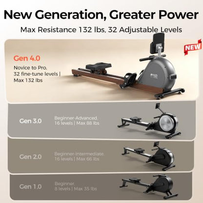 YOSUDA Wooden Rowing Machine for Home, Foldable Magnetic Rower