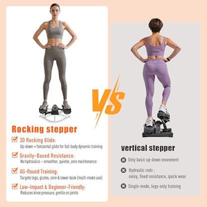 Rock Stepper Side to Side,Steppers for Exercise at Home with Digital Display,Workout Equipment for Home,Apartment and Office. Stepper Exercise Machine for Exercise Fitness Stepper for Arms,Legs