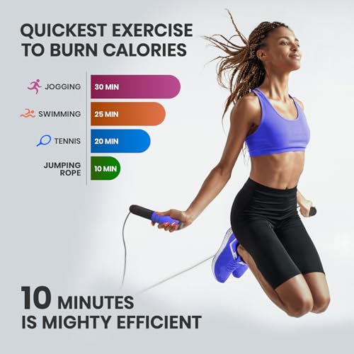 multifun Digital Jump Rope with Smart Counter & Timer - Adjustable Speed Skipping Rope for Fitness, Weight Loss, Boxing, MMA - Tangle-Free Ball Bearings & Anti-Slip Handles for Men, Women, Kids.(2026 New Evolution for 3second Rope Swap) - color: Blue