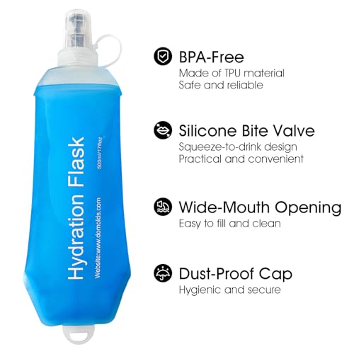 GUYI GYGYL Soft Flask, Collapsible Water Bottle for Sports, 250ml Blue - color: 250ml Blue