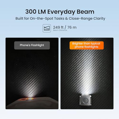 sofirn SE1 Mini Keychain Flashlight, 300LM Rechargeable EDC Light UV RGB - color: Grey-SE1