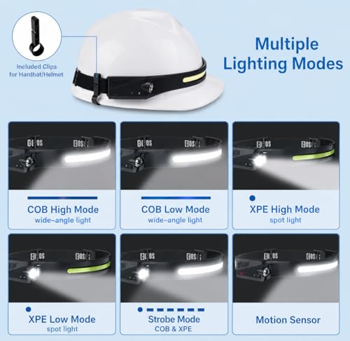 Tactical Headlamp Rechargeable 230° Wide Beam LED Tactical Headlamp, Rechargeable USB-C Headlamp with Motion Sensor, 350 Lumens, IPX4 Waterproof, Head lamp for Camping Essentials, Hiking, Running