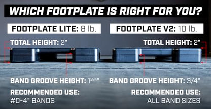 Serious Steel Fitness Resistance Band Footplate - UHMWPE Non-Slip Base for Resistance Training, Squats, Deadlifts, and More – Portable, Lightweight, and Built to Last. - style: UHMWPE - V2 Pro