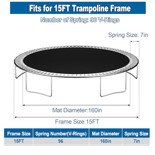 Ketofa 12FT 14FT 15FT Trampoline Mat Replacement, Fits 5.5" Springs 72 80 V-Hooks Round Trampoline Frame,Premium Trampoline Jumping Mat (Excluding Frame and Spring) - size: ‎15FT|160" Wide|96 V-Rings | Fits 7" Springs