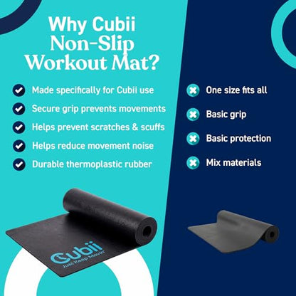 Cubii Non-Slip Mat for Under Desk Ellipticals, Floor Protection, 24" x 18"