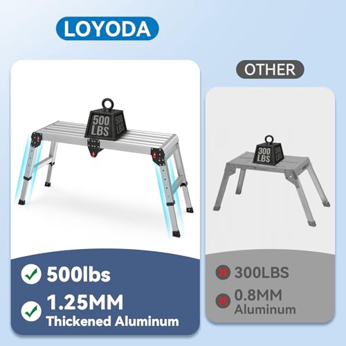 Loyoda Work Platform 500 lbs with One-Touch Automatic Fold, Larger, Black - size: Larger Black