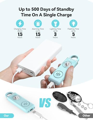 TECKNET Rechargeable Personal Safety Alarm for Women, 2-Pack 130dB Personal Alarm with SOS Strobe Light, Low Battery Notice, Keychain Alarms Loud Siren for Girls Kids Elderly - color: 1 Black & 1 Blue