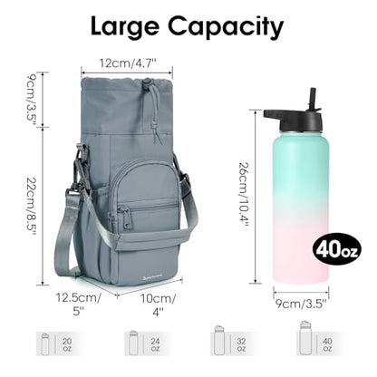 sportsnew 40oz Crossbody Water Bottle Bag for Gym Hiking - color: Blue