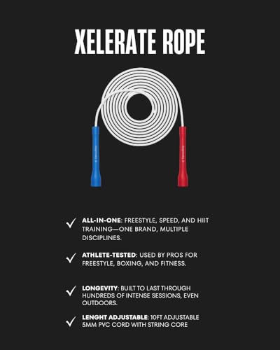 Swissskip Speed Jump Rope by Dayan Kolev, 5mm PVC Skipping Rope, Great for Beginners and Advanced Athlets, Designed for Fitness, Cardio, Boxing & CrossFit, Adjustable length with Unbreakable Handles - color: White with Red and Blue Handles