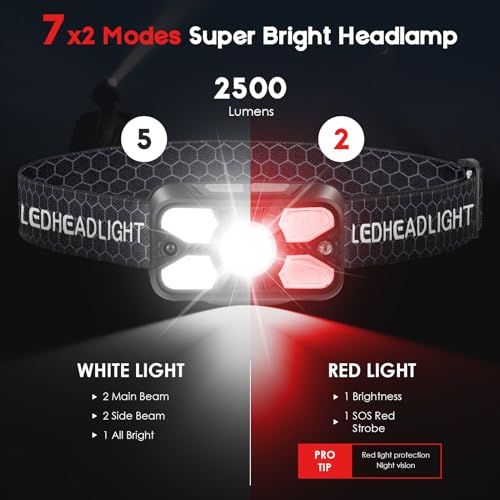 Elmchee Rechargeable Headlamp 2 Pack, 2500 Lumen Bright 5 LED Headlight, 7 Modes Adjustable Motion Sensor, USB-C Waterproof Head Flashlight, Outdoor Hiking Camping Fishing (5 Led Headlamp) - style: 5 Led Headlamp