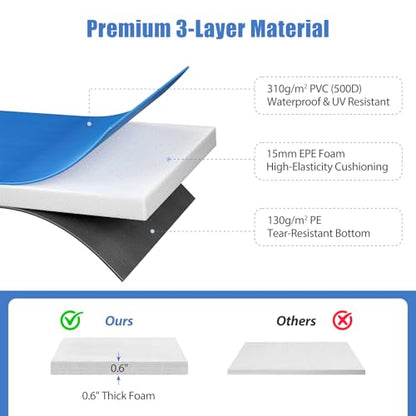 Trampoline Pad Replacement 10ft 12ft 14ft 15ft, Waterproof UV Resistant Trampoline Spring Cover, Round Frame Safety Pad with Thick Foam, Trampoline Replacement Parts & Accessorie - color: Blue, size: 10ft