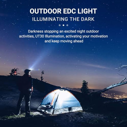 NEXTORCH UT30 Smart-Sensing Multifunction Light, 320 Lumens Headlamp 41g