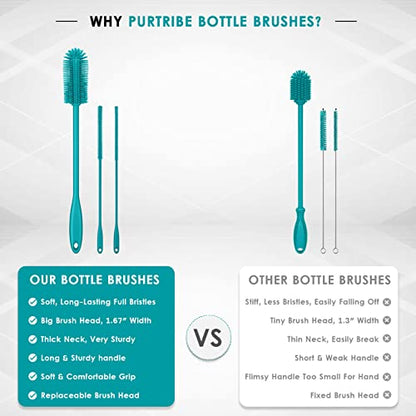 3-in-1 Silicone Bottle Brush with 2 Straw Cleaners, Turquoise