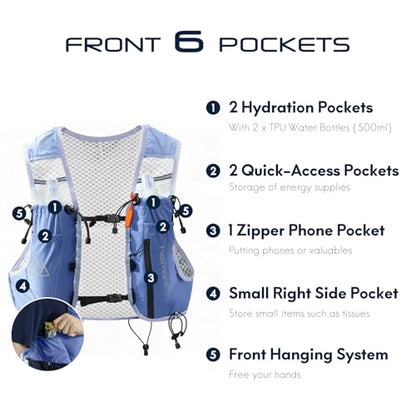 Haimont 10L Trail Running Hydration Vest with Soft Flasks - color: Blue, size: Large