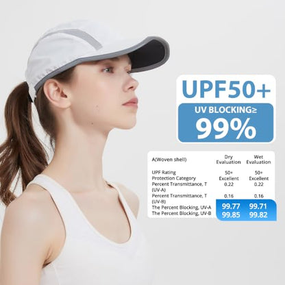 GADIEMKENSD Reflective Folding Outdoor Hat Unstructured Design UPF 50+ Sun Protection Sport Hats for Womens and Mens - color: Peacock Blue