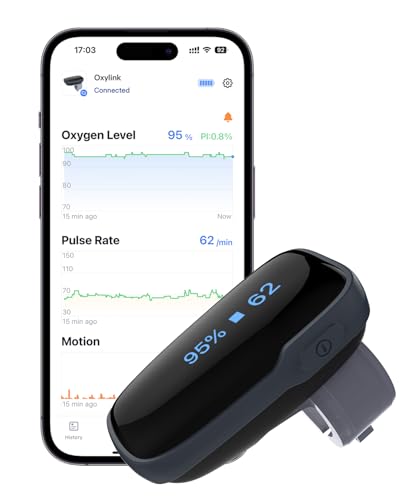 Vibeat Oxylink Wearable Pulse Oximeter - Bluetooth Oxygen Meter with Audio Notification, Rechargeable Finger Blood Oxygen Monitor for Continuous Tracking with Free App