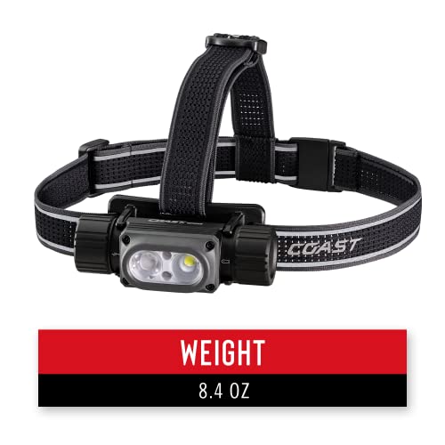 Coast WPH34R 2000 Lumen Waterproof Ultra Bright IP68 USB Rechargeable-Dual Power Headlamp, 6 Modes with Spot and Flood Beams, Black/Grey