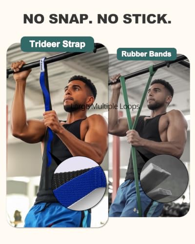 Trideer Stretching Strap with Loops for Physical Therapy,Non-Elastic - color: Black & Blue